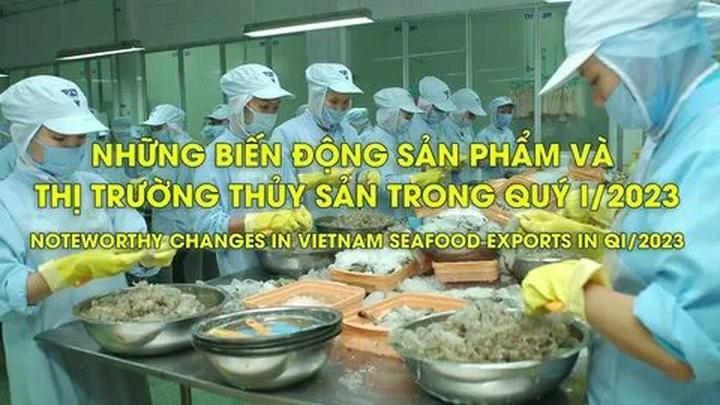 Chấm điểm loạt “green flags” - Cảm hứng video marketing từ Hotspot Matrix